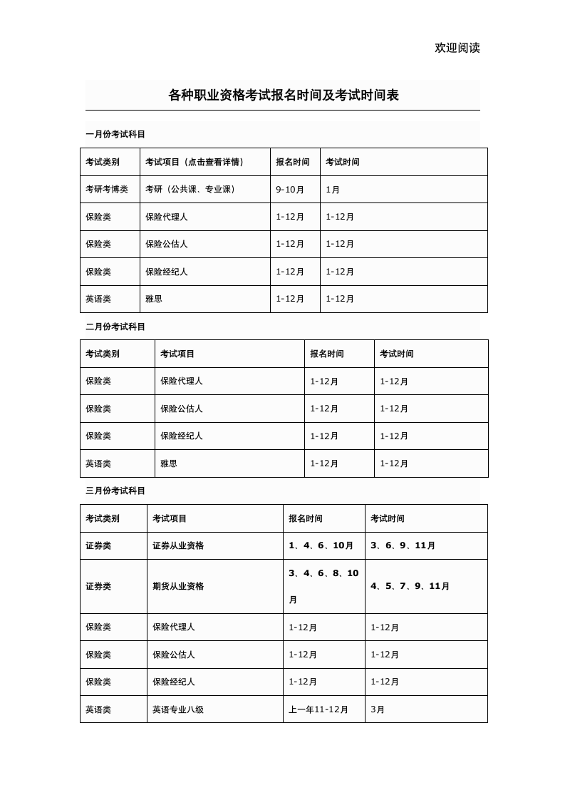 每年各种职业资格考试报名时间及考试时间表格模板94921360第1页