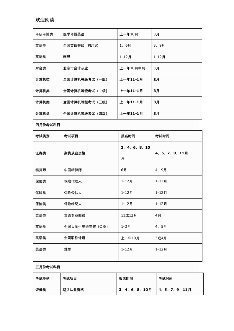 每年各种职业资格考试报名时间及考试时间表格模板94921360第2页