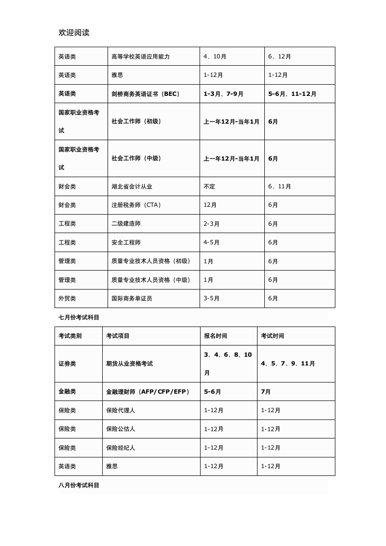 每年各种职业资格考试报名时间及考试时间表格模板94921360第5页