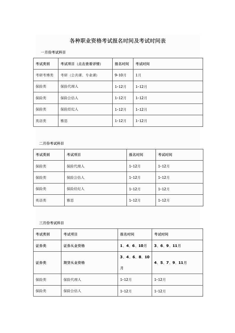 每年各种职业资格考试报名时间及考试时间表第1页