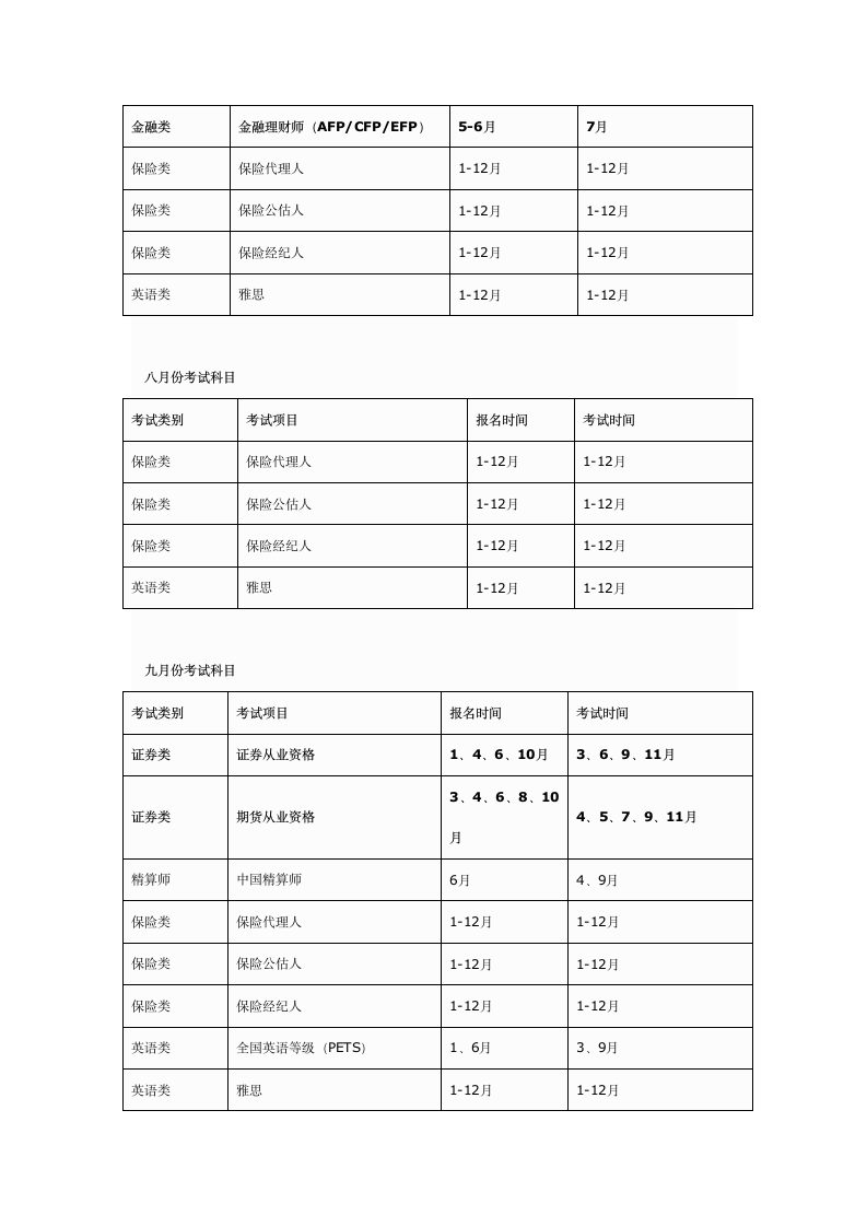 每年各种职业资格考试报名时间及考试时间表第6页