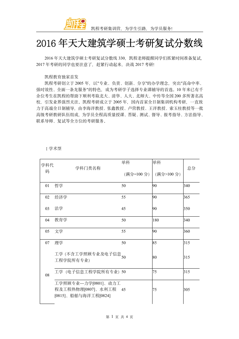 2016年天大建筑学硕士考研复试分数线第1页