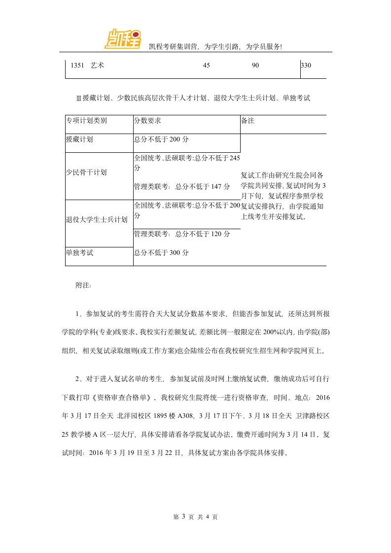 2016年天大建筑学硕士考研复试分数线第3页