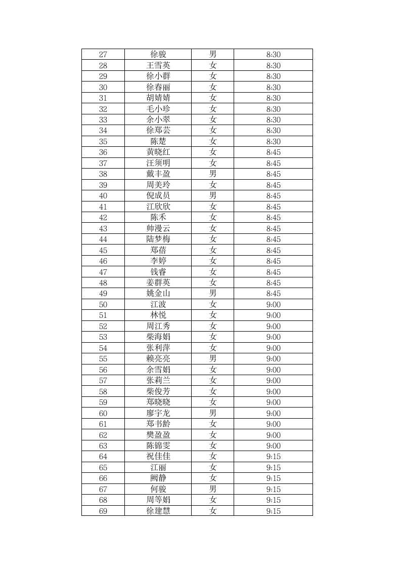 15年3月普通话考试时间安排第2页