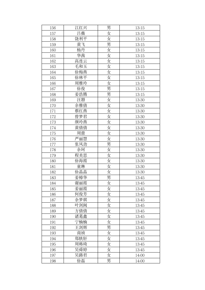 15年3月普通话考试时间安排第5页