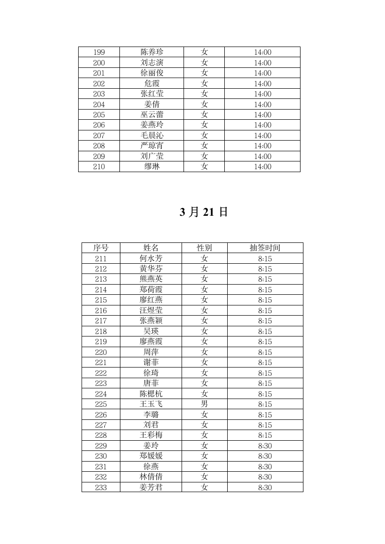 15年3月普通话考试时间安排第6页