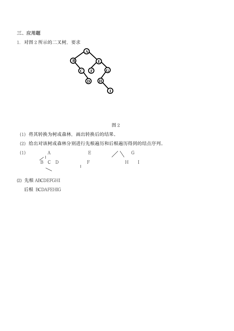 数据结构安徽大学考试第3页