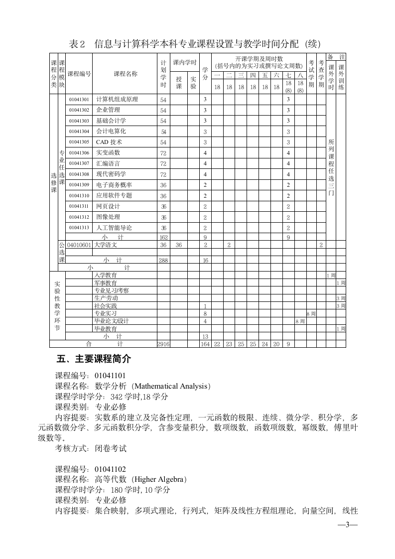 上饶师范学院信息与计算科学第3页