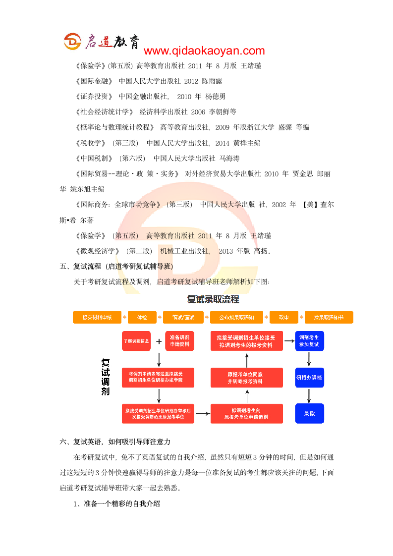 2018北京工商大学经济学院考研复试通知复试时间复试分数线复试经验第7页