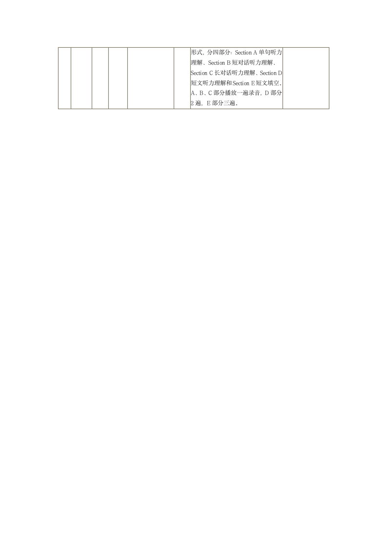 三江学院专转本考试科目第4页