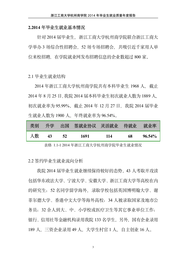 浙江工商大学杭州商学院第4页