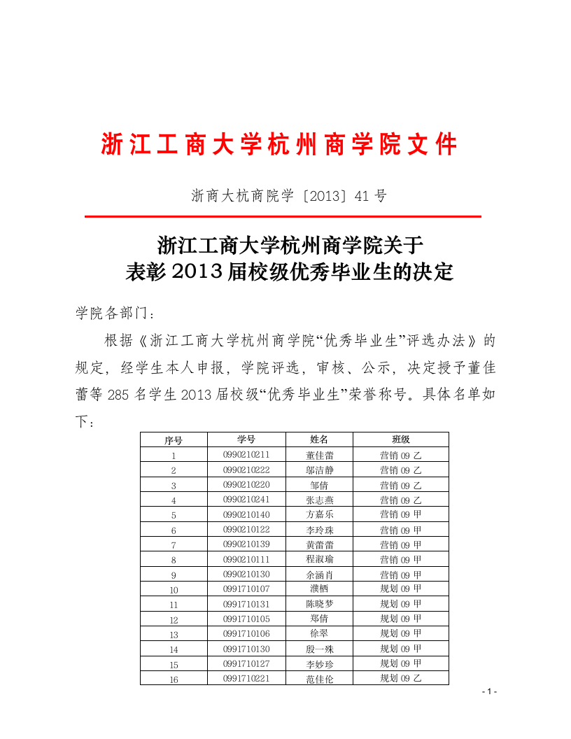 浙江工商大学杭州商学院文件第1页