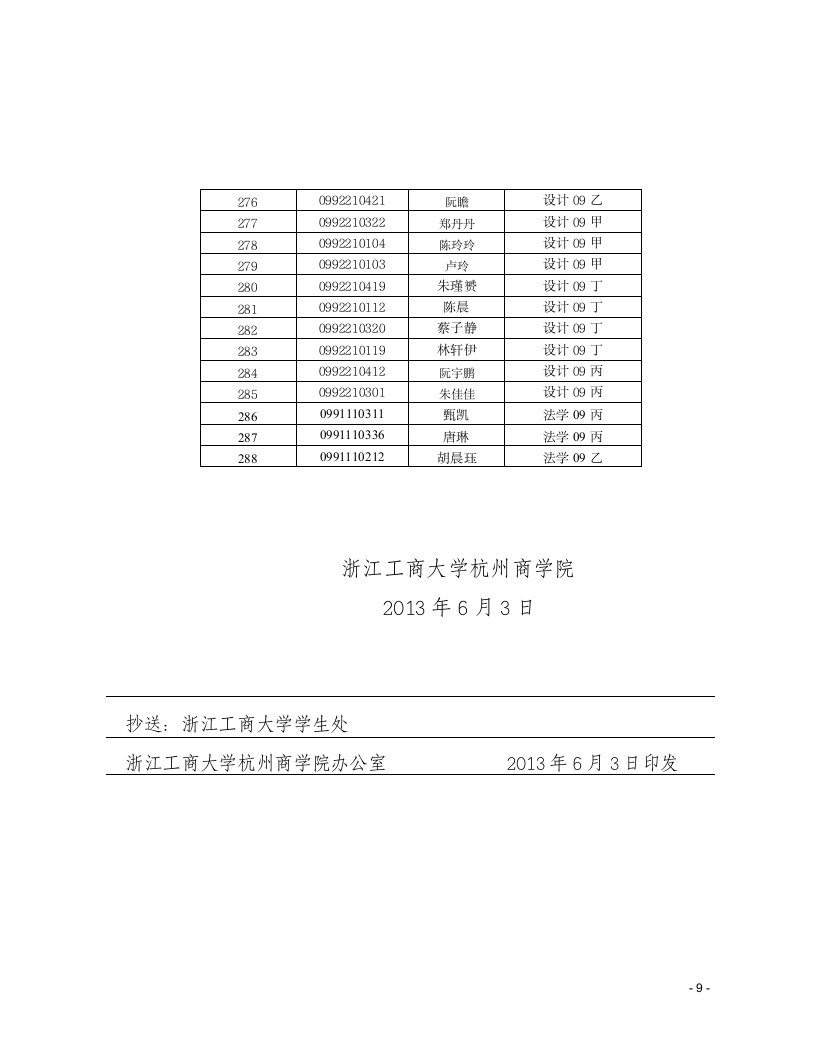 浙江工商大学杭州商学院文件第9页