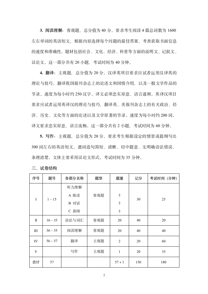 吉首大学专升本考试第2页