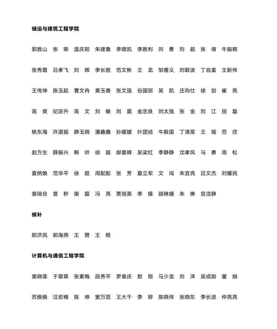 中国石油大学(华东)第5页