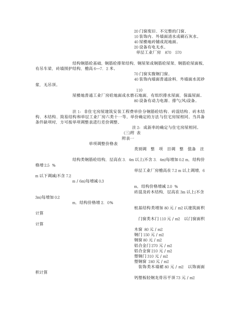 南京市房屋拆迁补偿、补助价格标准 - 南京房产律师网南京房产律师-南京建筑律师-南京物业律师-南京律师事务第10页