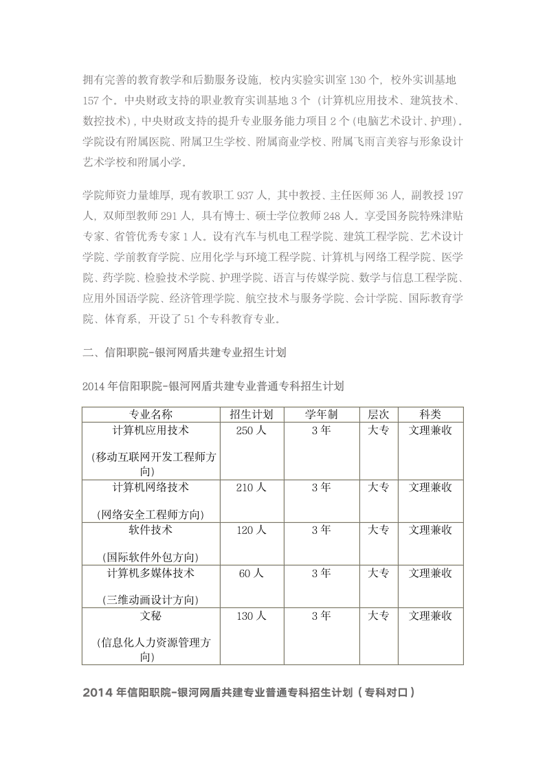 信阳职业技术学院2014年招生简章第2页