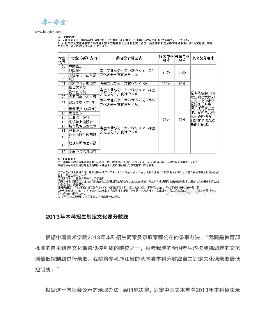 中国美术学院历年录取分数线 -给报考国美的学生参考第2页