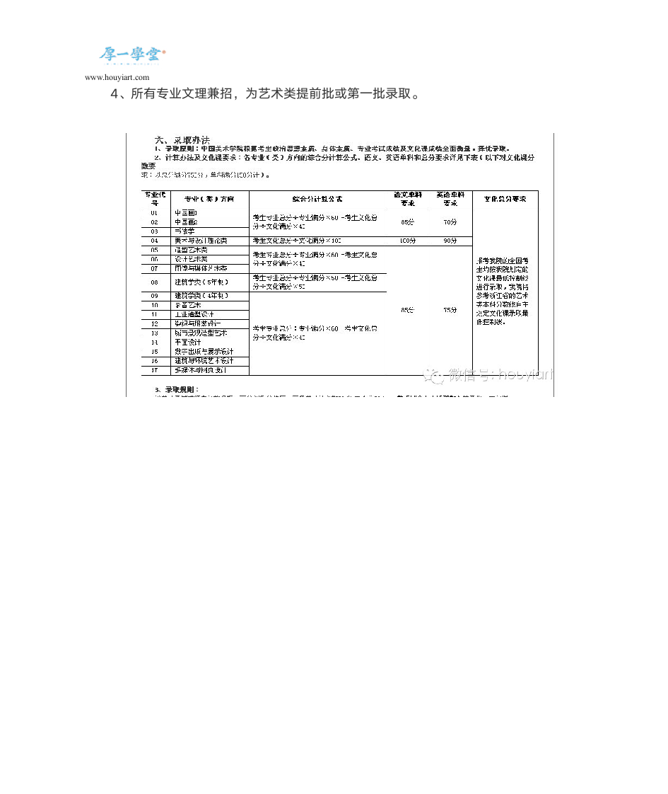 中国美术学院历年录取分数线 -给报考国美的学生参考第4页