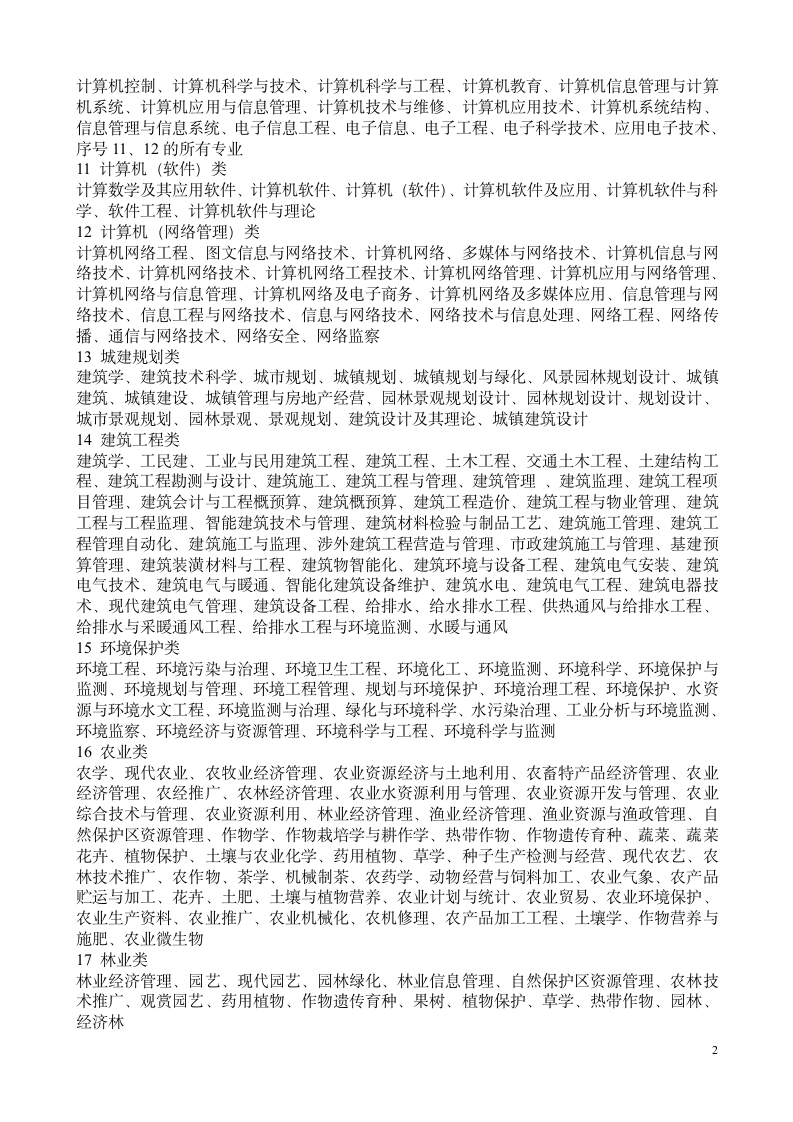 国家公务员考试专业分类目录第2页