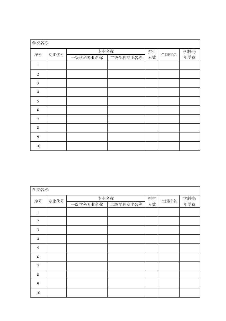 填报志愿模拟第4页