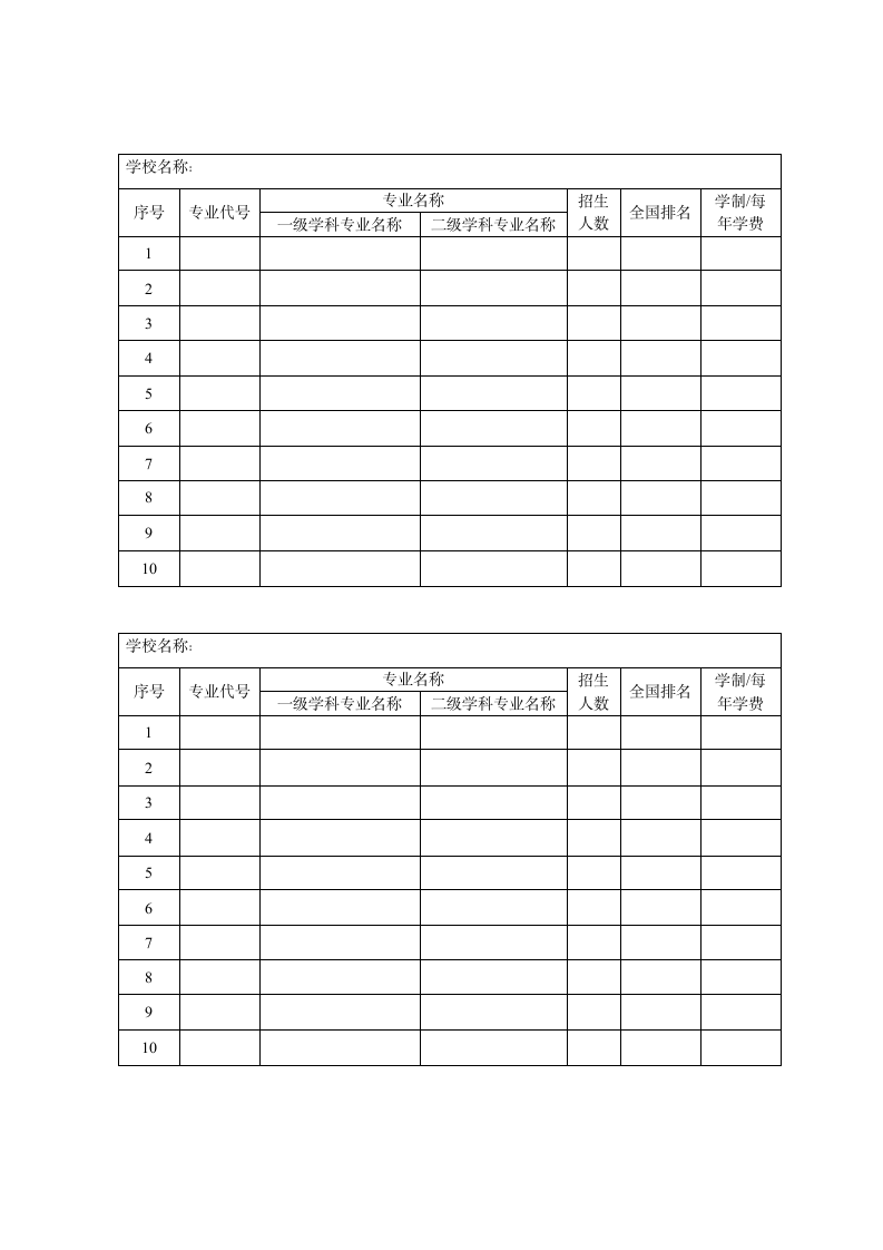 填报志愿模拟第5页