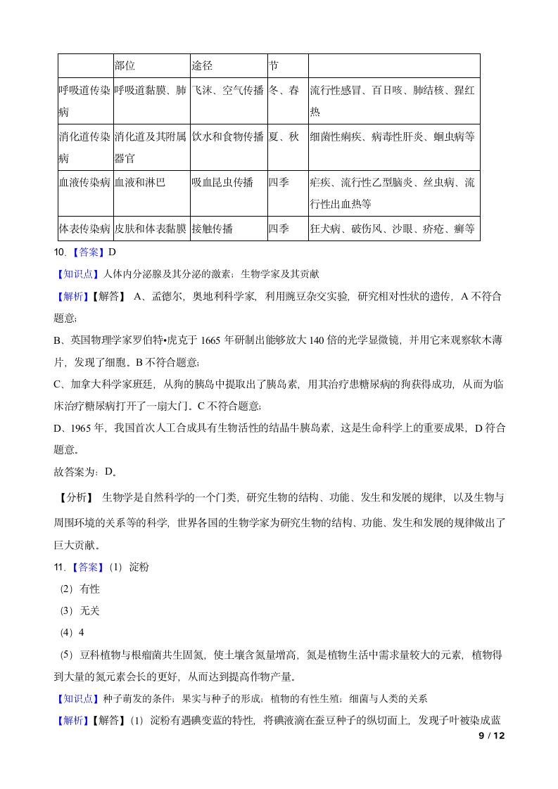 湖北省鄂州市2023年生物中考试卷.doc第9页