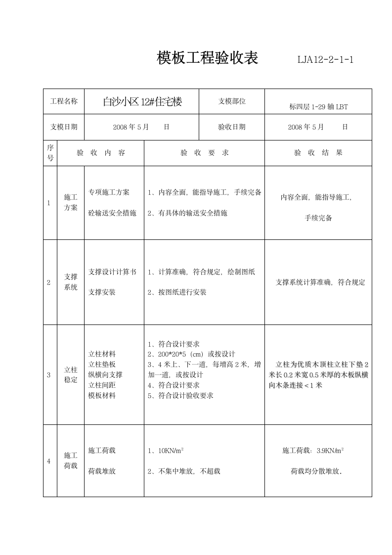 模板工程验收记录.doc第11页