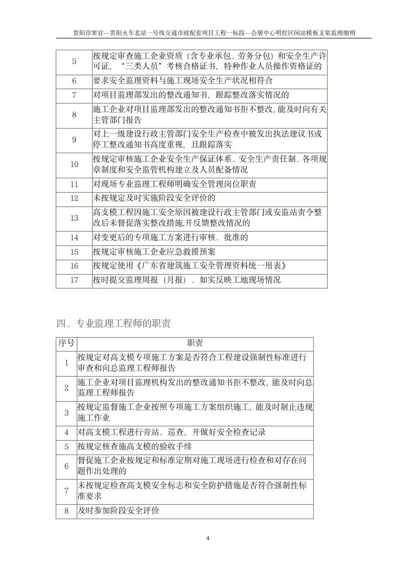 模板支架工程监理细则.doc第4页