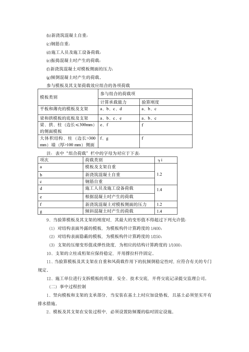 模板工程实施监理细则.doc第2页