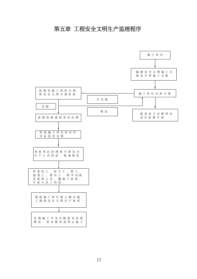 安全监理模板.doc第13页
