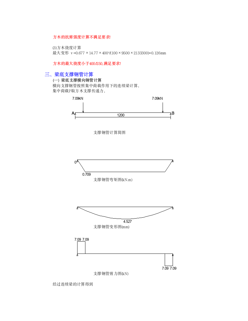 梁模板支架计算书.doc第4页