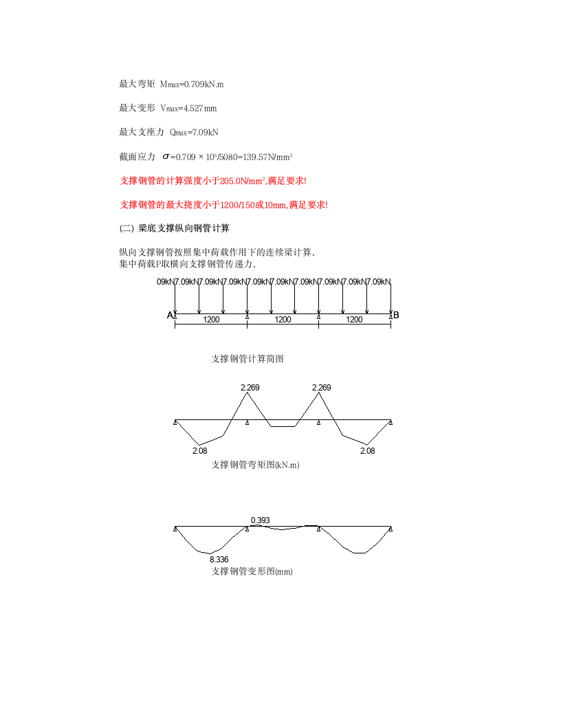 梁模板支架计算书.doc第5页