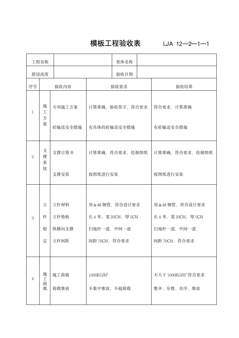 模板工程验收记录.doc第2页