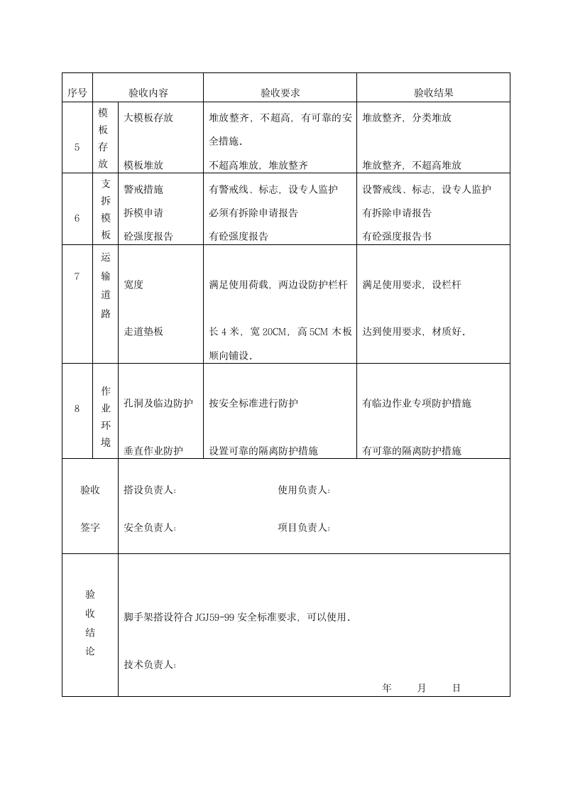 模板工程验收记录.doc第3页