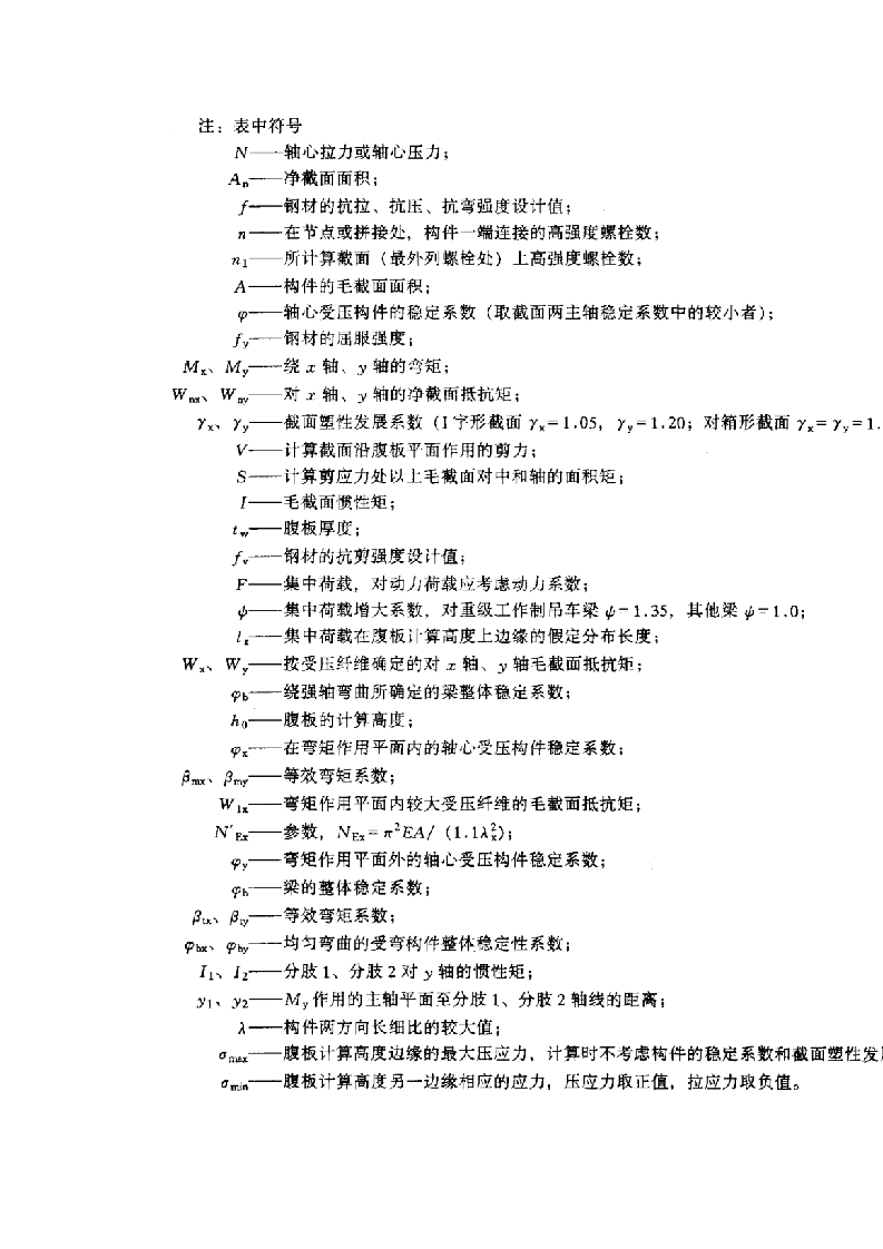 模板支架方案.doc第7页