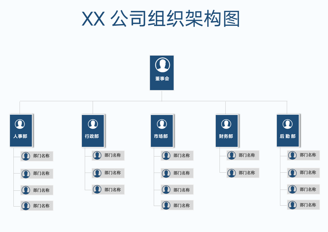 组织架构图.docx