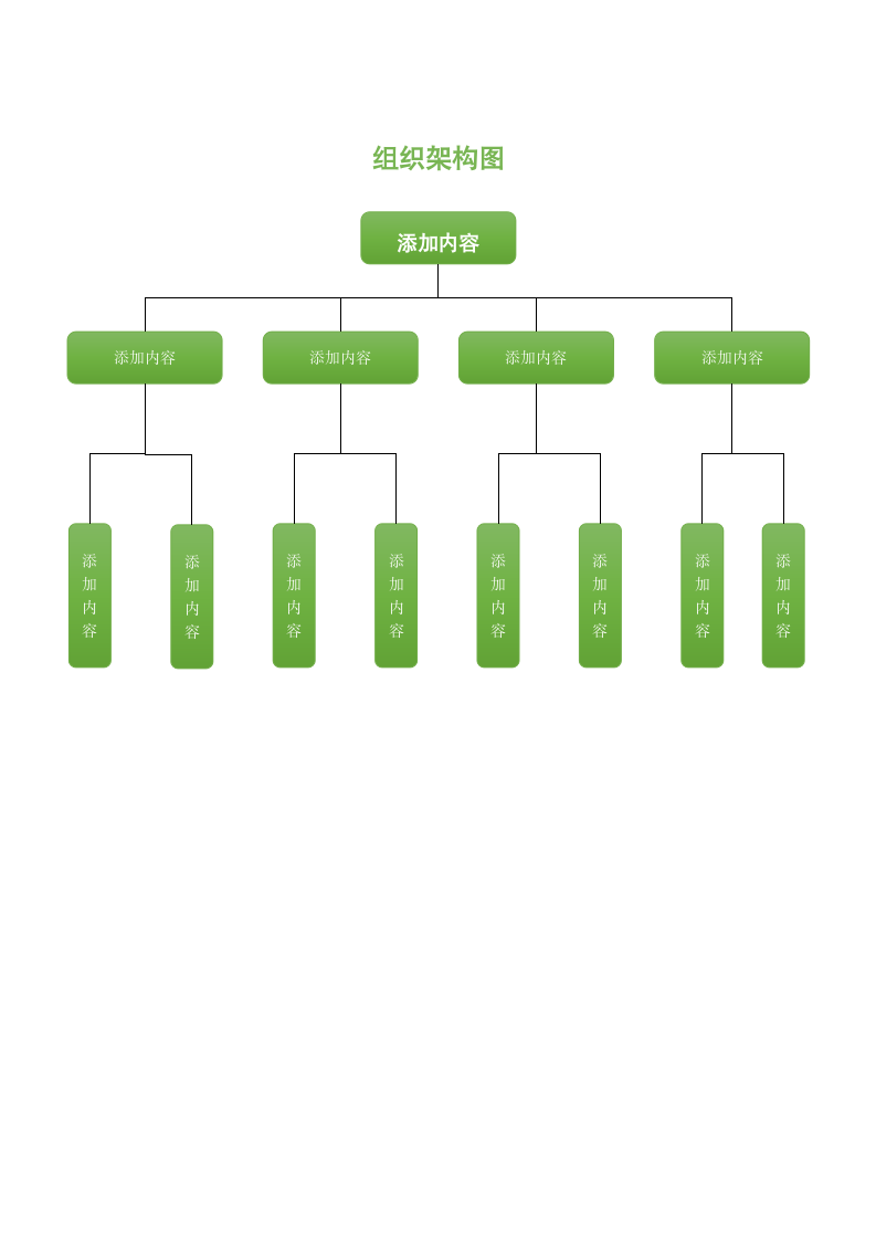 组织架构图.docx