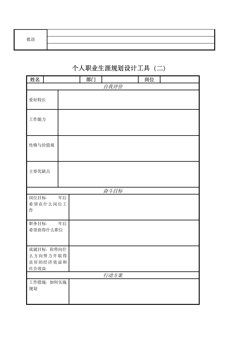 个人职业生涯规划设计工具通用模板.doc第3页