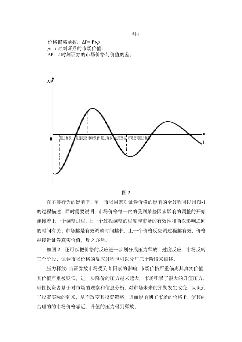 金融学专业毕业论文.docx第10页