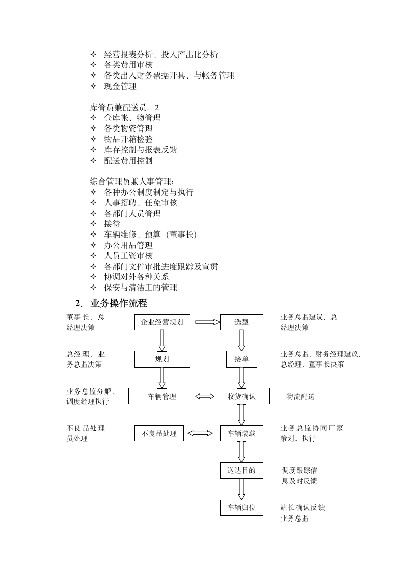 物流有限公司组织架构.docx第4页