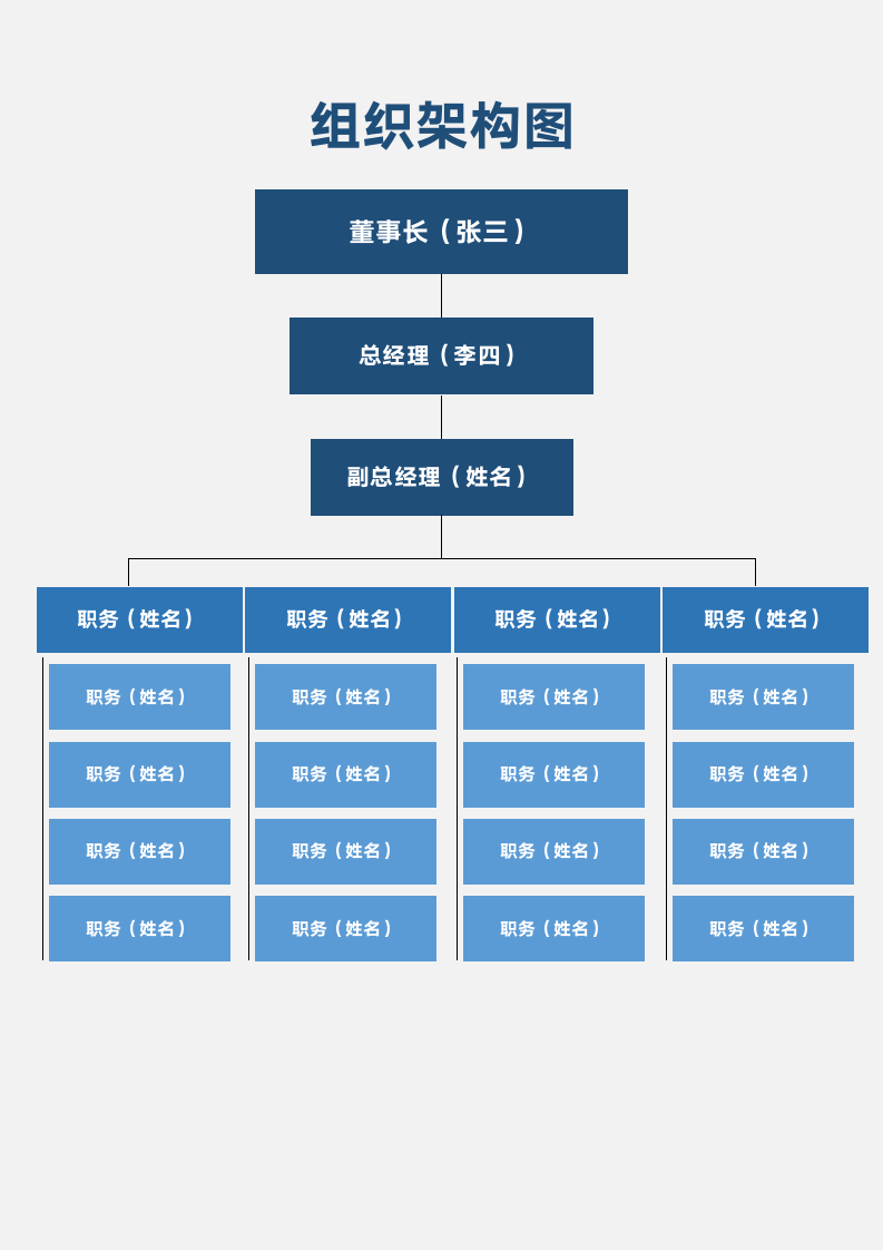 组织架构图.docx