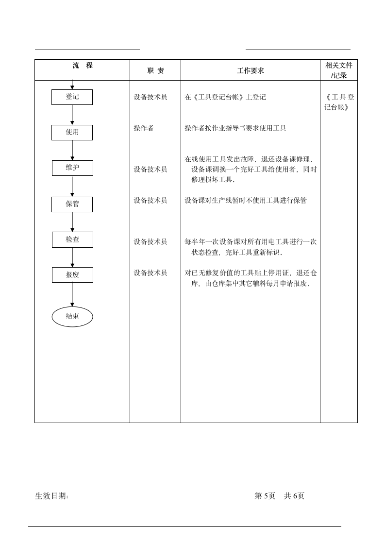 公司工具管理流程.doc第5页