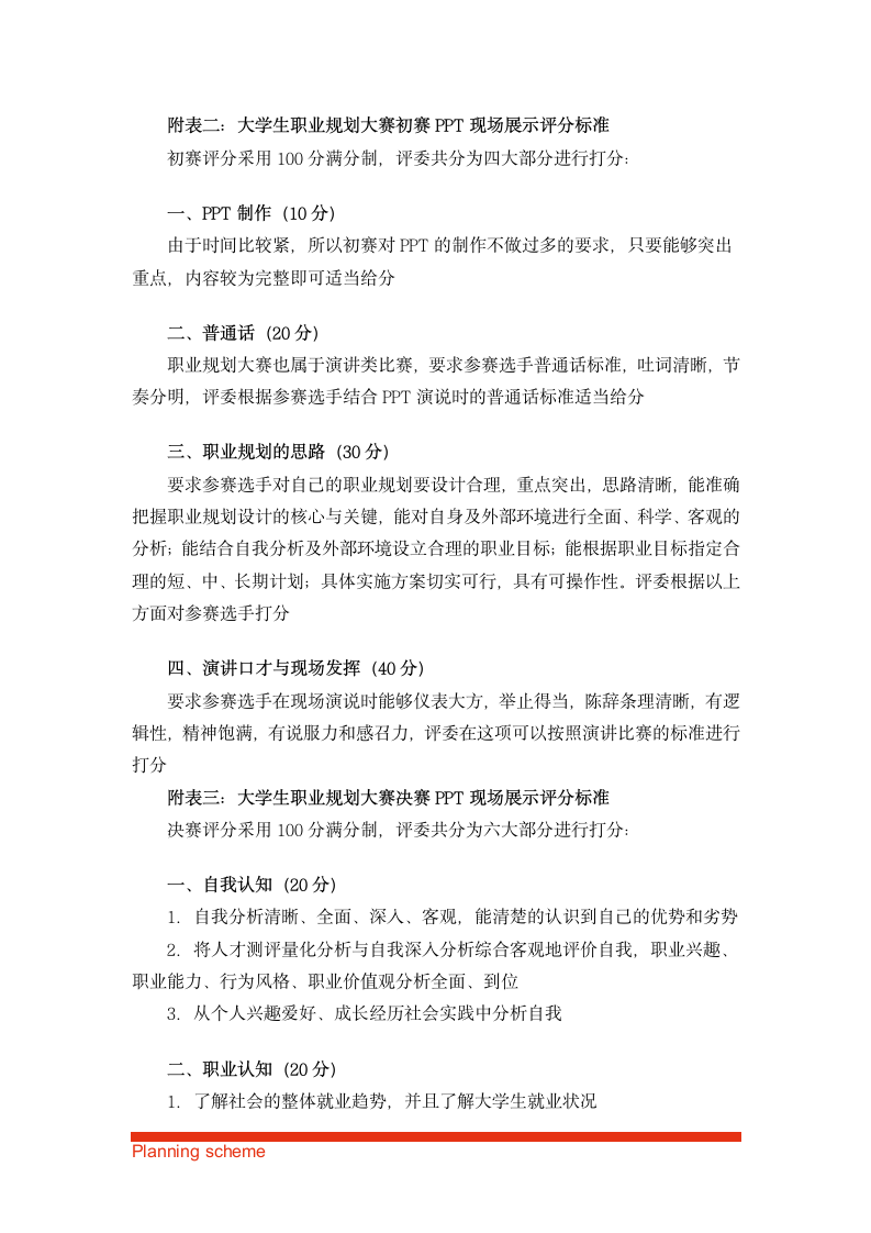 大学生职业规划大赛策划书.doc第5页