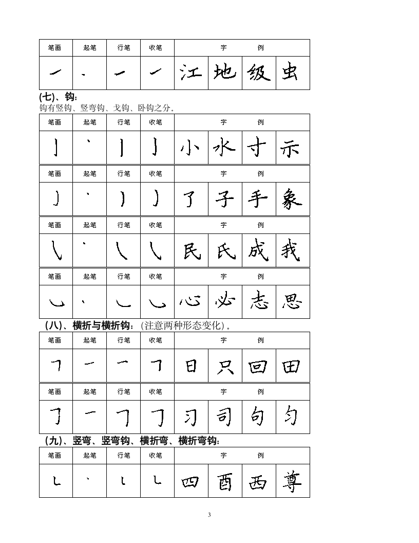 楷书基本笔画练字帖.doc第3页