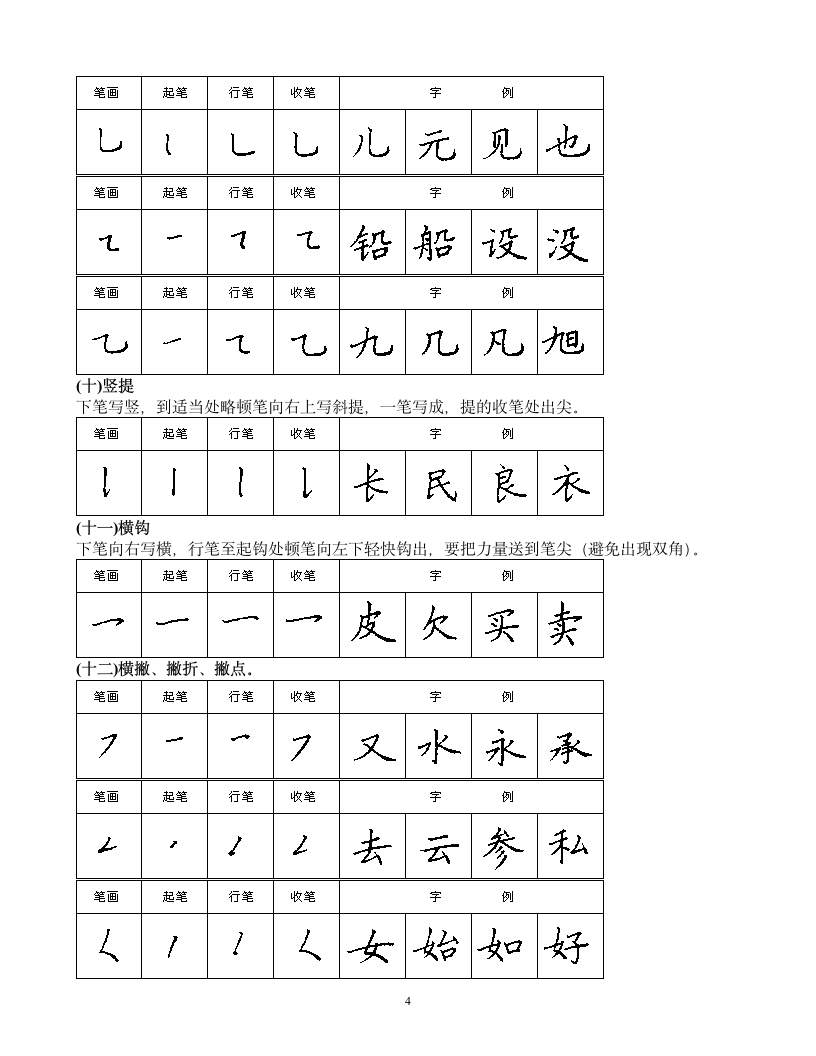 楷书基本笔画练字帖.doc第4页