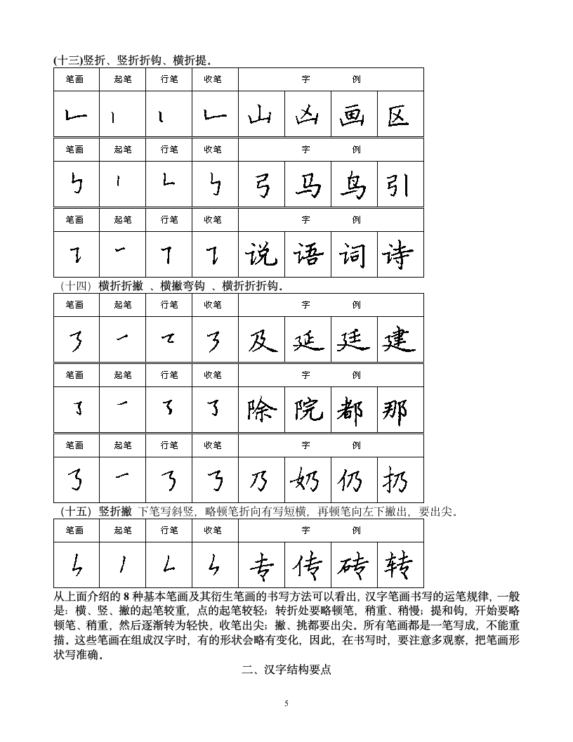 楷书基本笔画练字帖.doc第5页