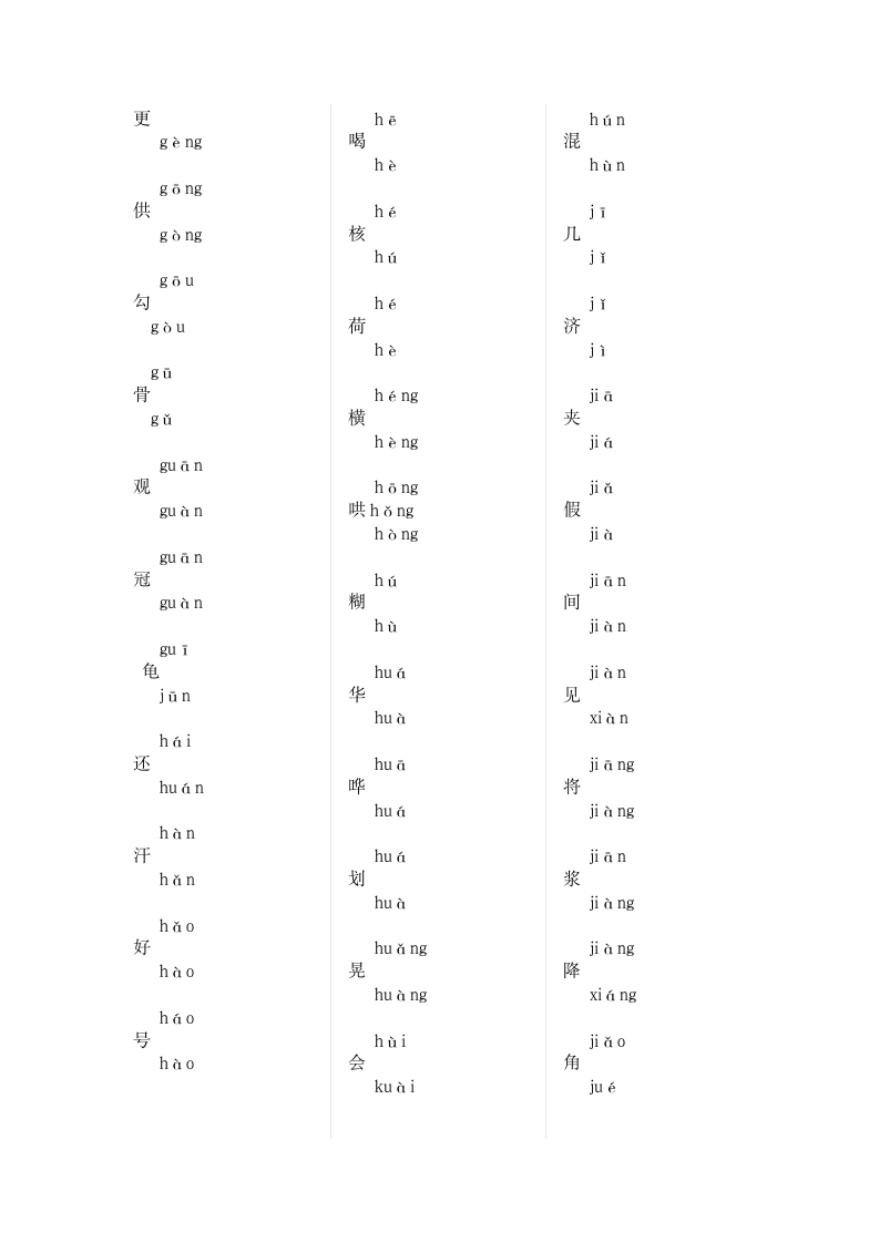 小学五年级语文多音字专项练习.doc第3页