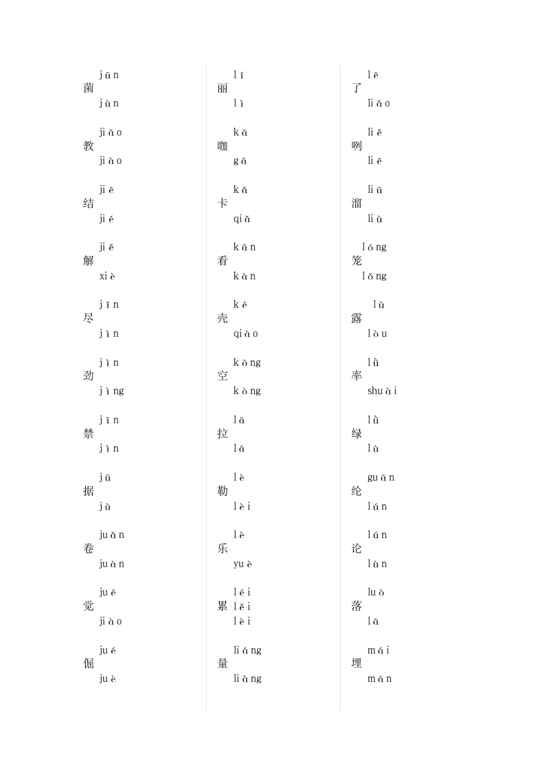 小学五年级语文多音字专项练习.doc第4页