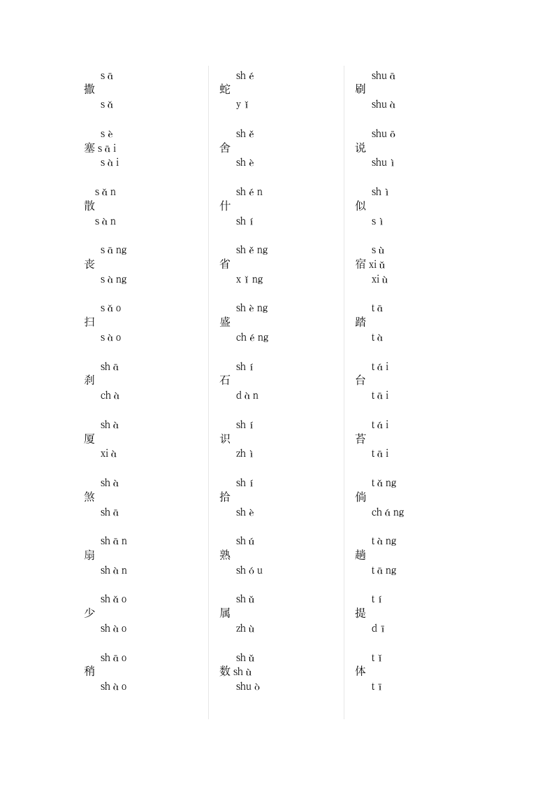 小学五年级语文多音字专项练习.doc第6页